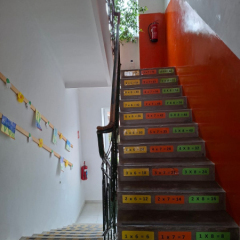 Vērošanas mobilitātē Slovēnijā: skolas vide.