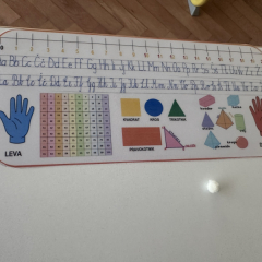 Vērošanas mobilitātē Slovēnijā: skolas vide.